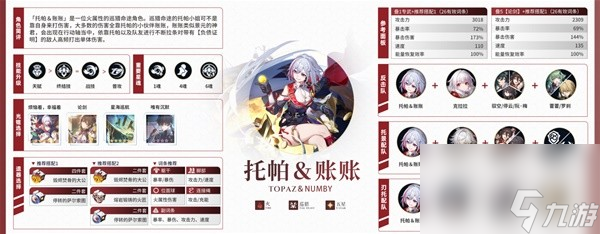 《崩坏星穹铁道》1.6上半全角色培养一图流 阮梅怎么培养