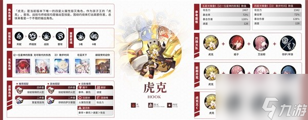 《崩坏星穹铁道》1.6上半全角色培养一图流 阮梅怎么培养