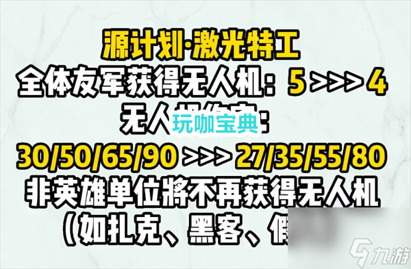 云顶之弈S8.5首次迎来双补丁，版本节奏或将迎来巨变！