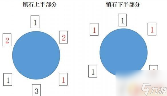 原神清籁岛镇石其三 《原神》清籁逐雷记其三镇石解密攻略