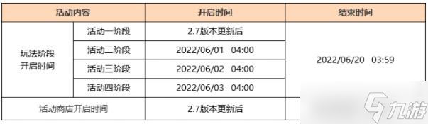 原神2.7版本攻略大全