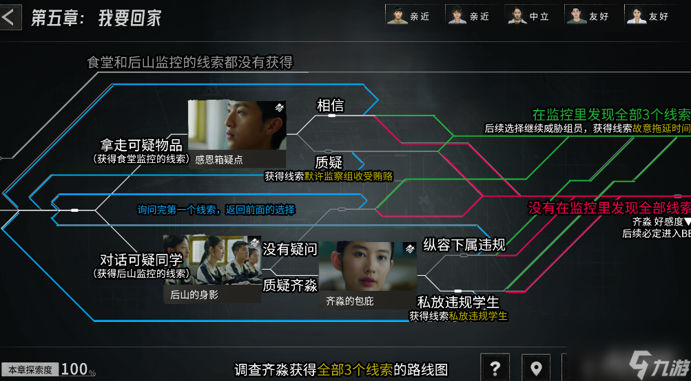 飞越13号房第五章怎么过