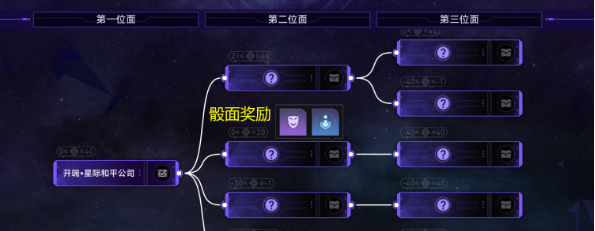 《崩坏星穹铁道》1.6黄金与机械新增内容汇总