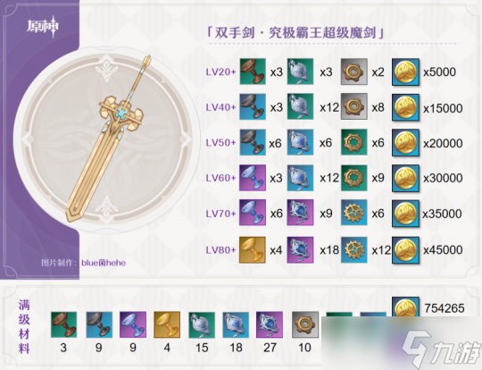 【原神】V4.3攻略 | 究极霸王超级魔剑——武器测评