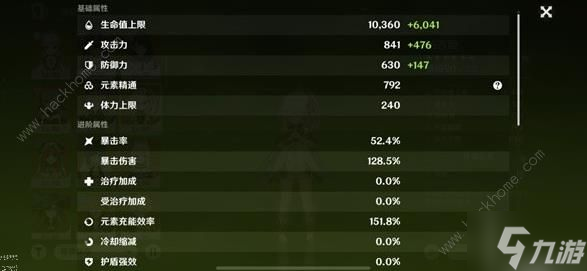 原神4.3刻晴激化队阵容搭配攻略 4.3刻晴激化队怎么运营