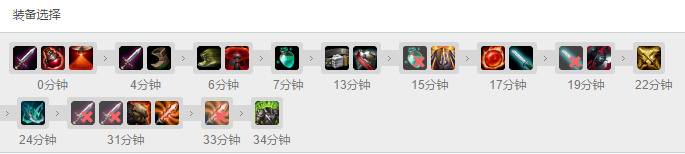 《LOL》小马诺手打法全面解析