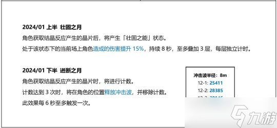 【原神】V4.3深渊攻略 | 上半水系免疫，下半雷系免疫