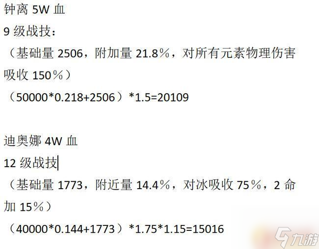 原神迪奥娜血量最高多少 原神迪奥娜多少血量