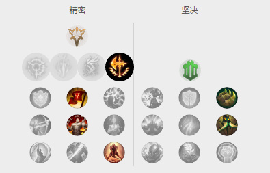 《LOL》小马诺手打法全面解析