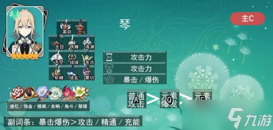 【原神】V4.3角色攻略 | 「琴」的全面解析攻略