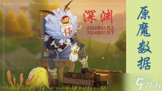 【原神】原魔数据 | 深渊12层概览 V4.3——水形幻人