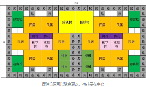 《蓬莱镇》游戏布局攻略合集