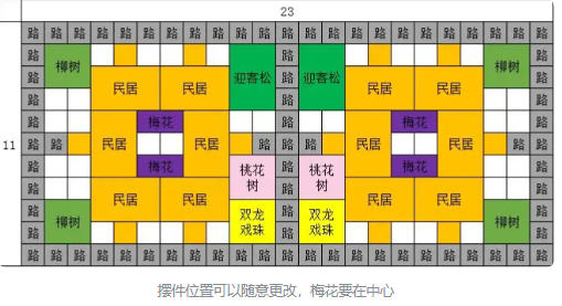 《蓬莱镇》游戏布局攻略合集