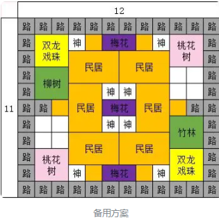 《蓬莱镇》游戏布局攻略合集