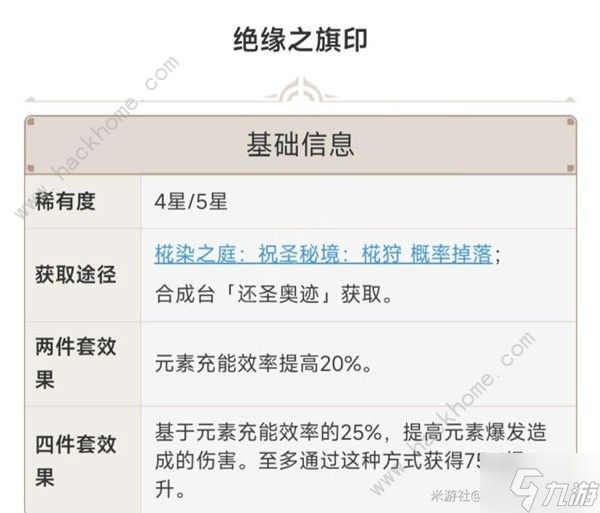 原神4.3香菱培养攻略 4.3香菱最强配队养成心得