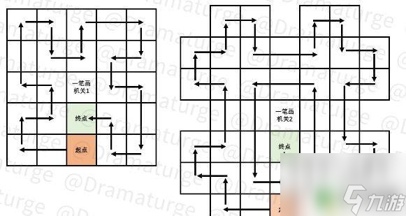 原神稻妻剑阵机关 《原神手游》恒常机关阵列解锁条件