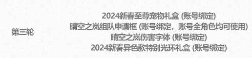 单机攻略《dnf》新春礼包2024拉满价格介绍