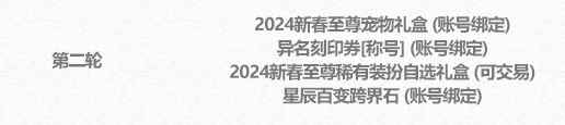 单机攻略《dnf》新春礼包2024拉满价格介绍