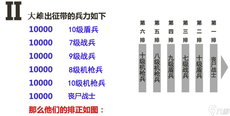 《生化危城》单人战斗机制攻略详解