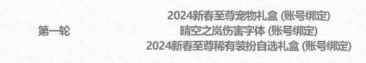 单机攻略《dnf》新春礼包2024拉满价格介绍