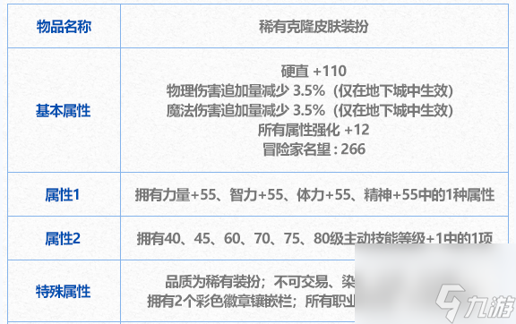 《dnf》稀有克隆皮肤获得方法