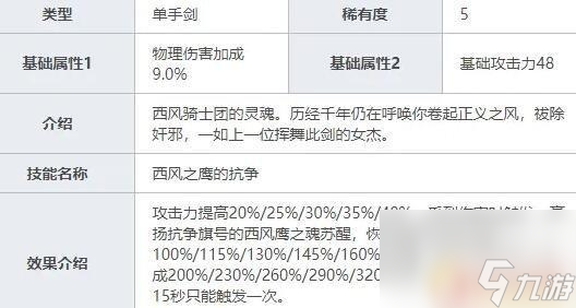 原神皮肤适合什么武器 刻晴最强武器选择攻略《原神》