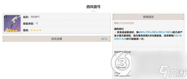 原神西风猎弓突破样子(原神西风猎弓突破材料一览)「知识库」