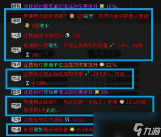 《鬼谷八荒》龙枪修真龙破推荐词条攻略