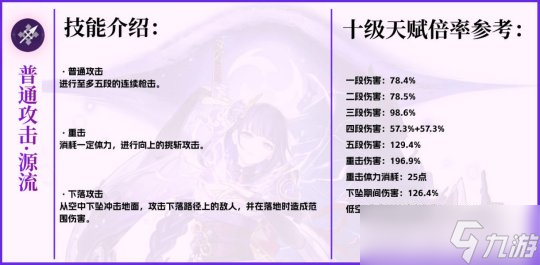 【原神】V4.3角色攻略 | 雷电将军全方位攻略解析