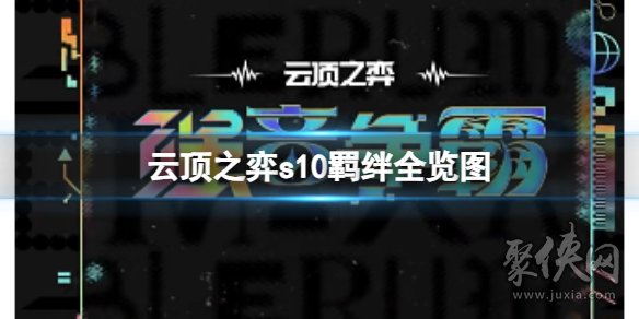 云顶之弈s10全羁绊大全 s10有哪些羁绊