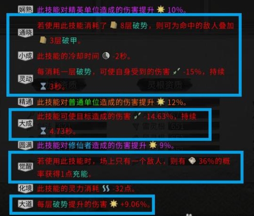 《鬼谷八荒》龙枪修真龙破推荐词条攻略