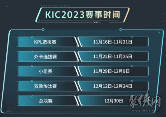 王者荣耀2023KIC选拔赛赛制介绍 KIC选拔赛赛程时间表