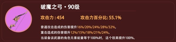 《原神》4.3宵宫培养与队伍搭配攻略 宵宫平民向配装推荐