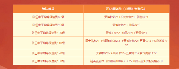 《问道》新服竞速中!福利满满等你来拿