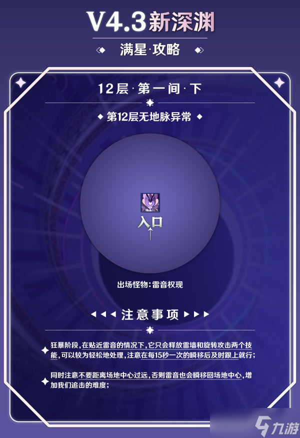 【原神】V4.3攻略 | 新深渊满星攻略：打法要点&amp;队伍推荐