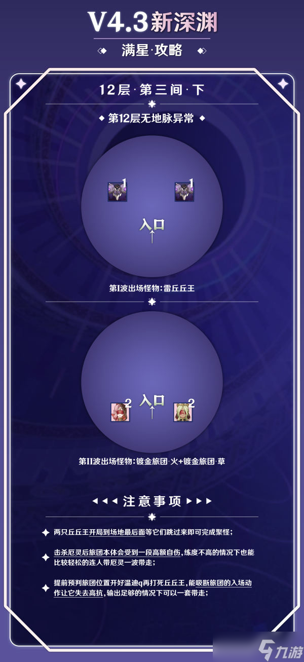 【原神】V4.3攻略 | 新深渊满星攻略：打法要点&amp;队伍推荐