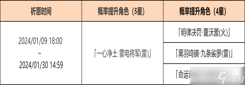 原神4.3下半卡池时间