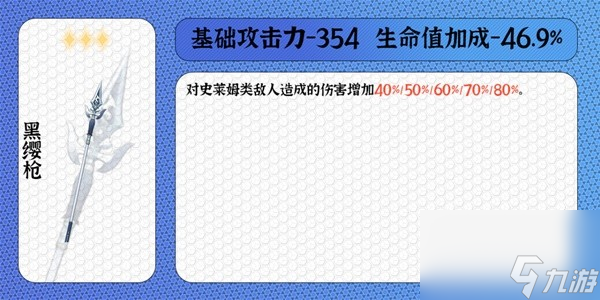 《原神》夏沃蕾详细培养教学