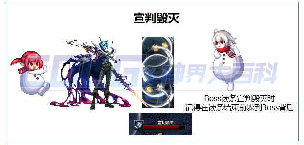 《dnf》幽暗岛背叛者拉尔戈boss打法流畅一览