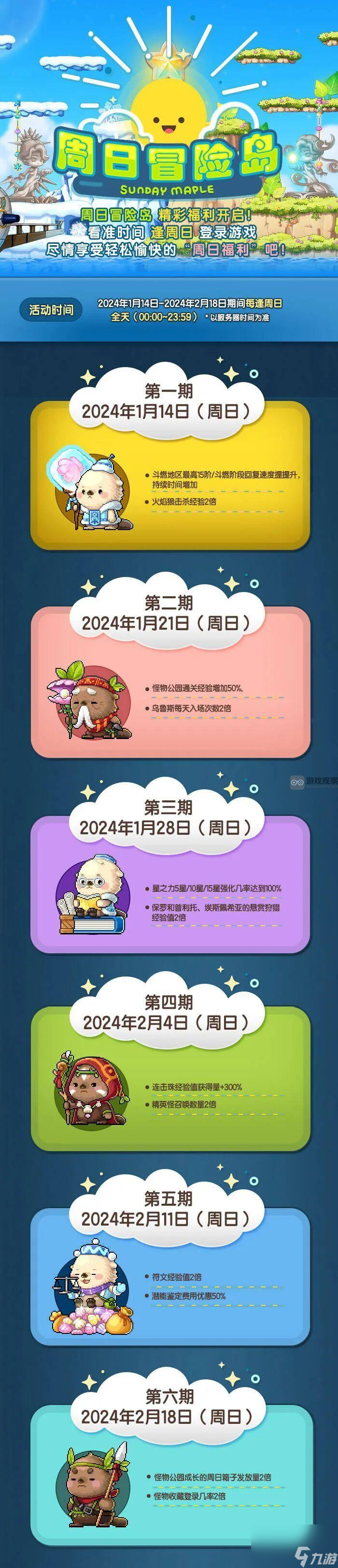 冒险岛周日活动表2024年1月一览