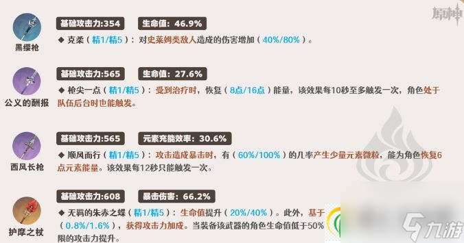 原神夏沃蕾用什么武器 夏沃蕾武器推荐攻略