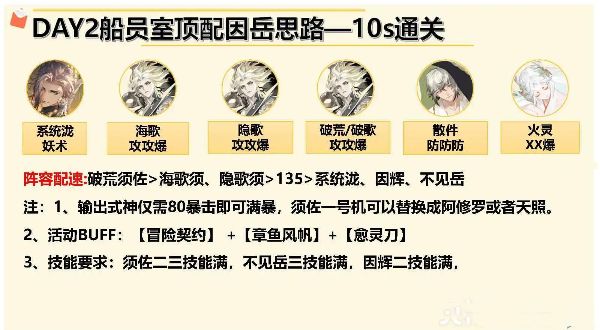 阴阳师船员室顶配10s攻略 