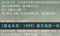 《重返未来：1999》葛天强度一览 