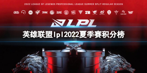 英雄联盟lpl2022夏季赛积分榜-英雄联盟lpl2022夏季赛积分榜一览 