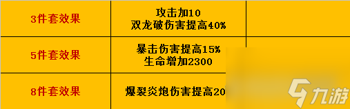 剑灵八卦牌大全图解（剑灵手游八卦牌属性介绍）「已解决」