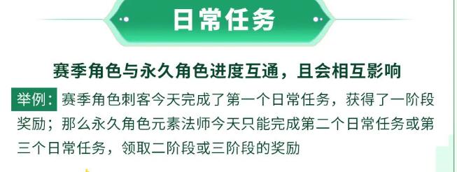 《元气骑士前传》s1赛季上线时间介绍