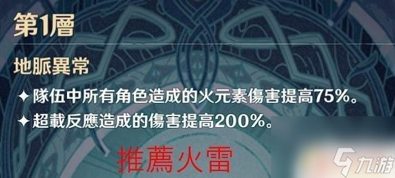 原神深渊后面关卡刷新什么 《原神》深渊怎么打攻略