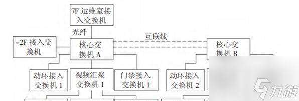 探索以非人学园OAO的消防员时装模型（预览消防员时装模型的图片，了解游戏中的新体验）