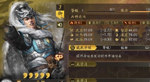 《三国志战略版》潼关之战剧本武将强度分析 