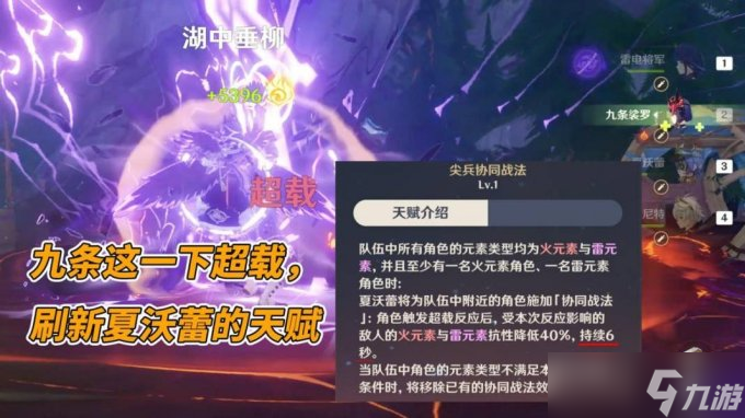 《原神》雷神什么配队好 雷九配队手法及优势对比攻略